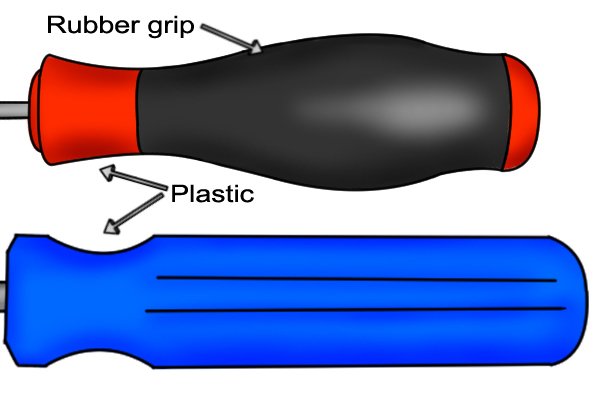 rethreader handles, plastic and rubber