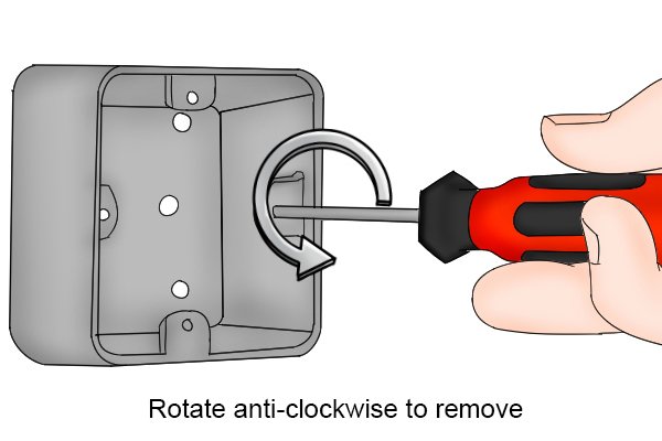 rotate anti-clockwise to remove rethreader
