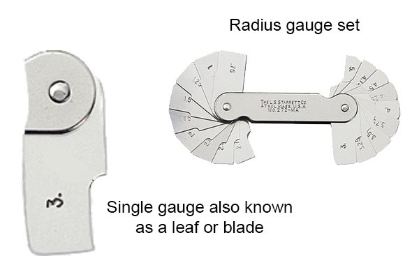 Radius gauge set and individual leaf