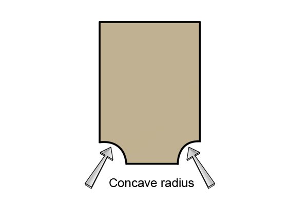Concave radius