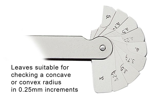 Leaves suitable for checking a concave or convex radius