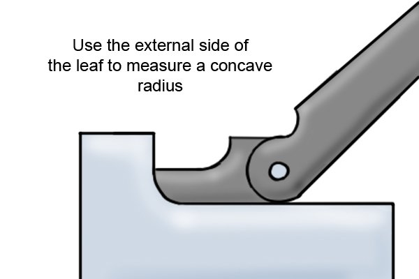 Use the external side of the leaf to measure a concave radius