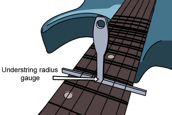Understring radius gauge