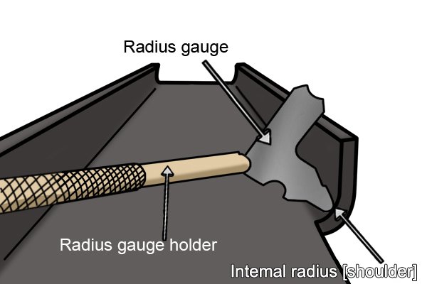 Checking metal shoulder with a radius gauge