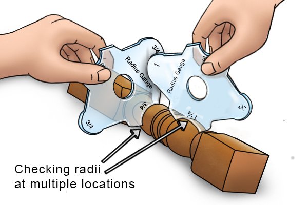 Checking spindle radius at multiple locations