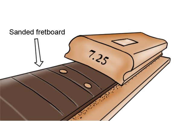 Sanded fretboard and gauging block