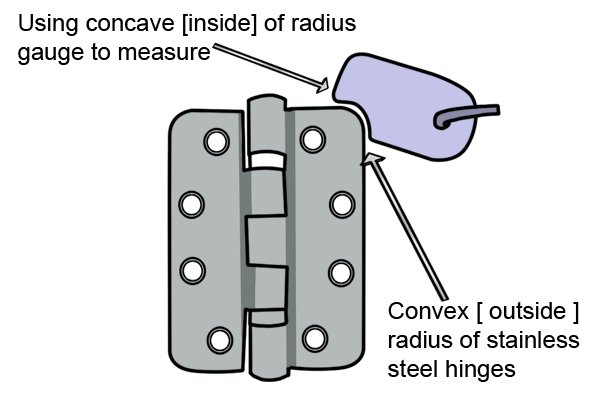 Using the concave side of a radius gauge to measure