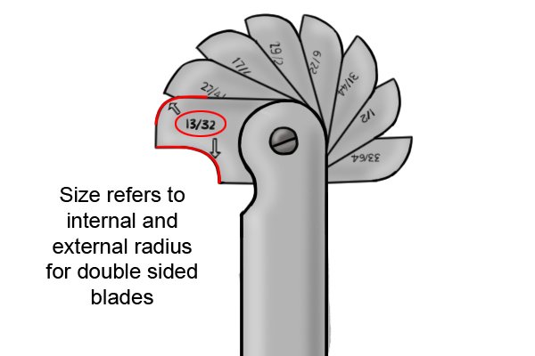 Measurement refers to internal and external radius on multi-function blades