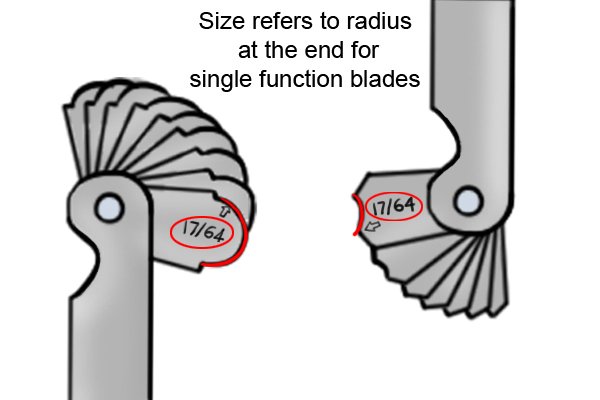 Identifying what the size on a multi-function radius blade refers to