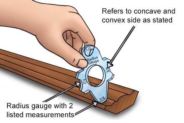 Radius gauge with two measurements