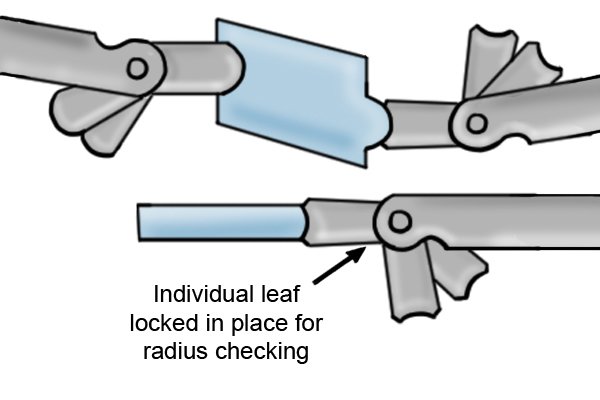 Radius gauge leaf locked in place