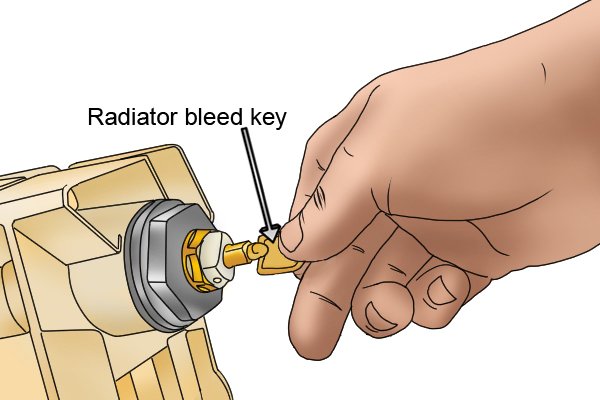 Using a radiator bleed key