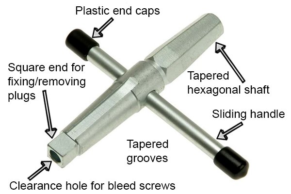 Parts of a universal radiator key