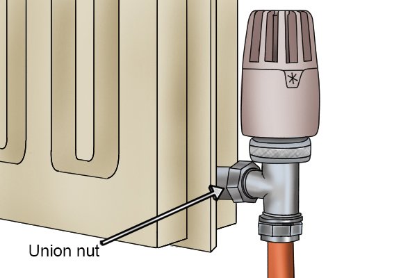 Union nut of thermostatic radiator valve