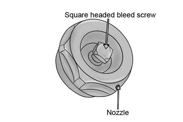 Square headed bleed screw and nozzle