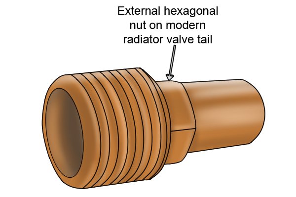 External hex nut on radiator valve tail