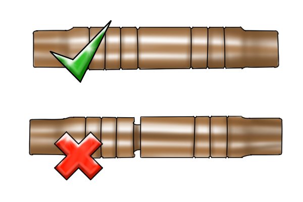 Threads of a rod set both mated and not mated