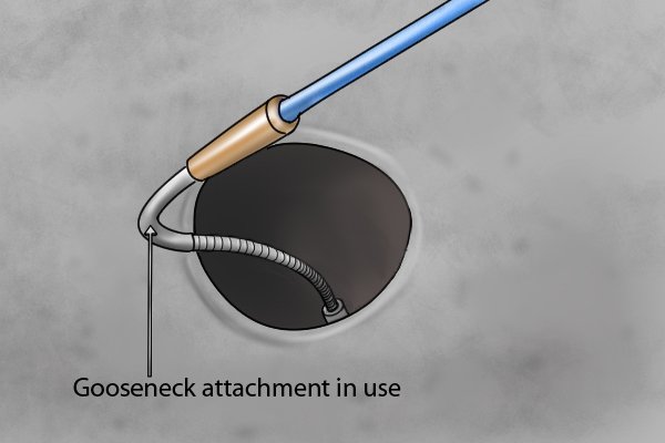 A gooseneck attachment of a rod set in use