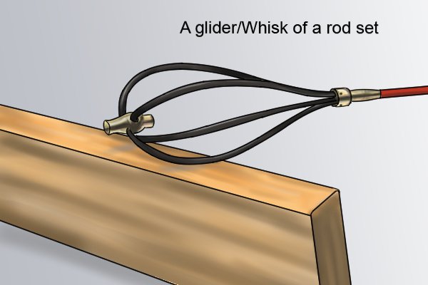 Glider or whisk accessory of a rod set