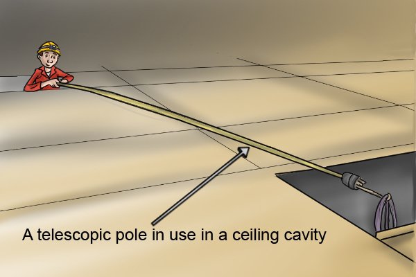 Telescopic pole in use finding and retrieving a cable in a ceiling cavity