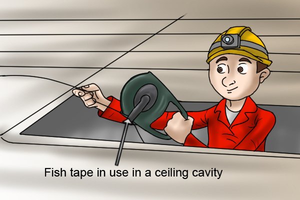 Fish tape in use in a ceiling cavity