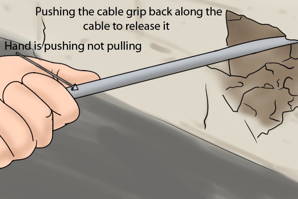 Hand pushing the cable grip attachment of a rod set off a cable 