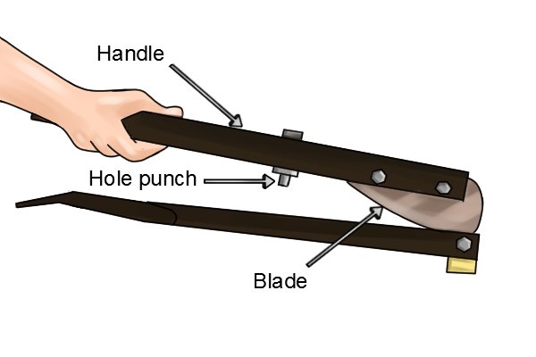 Standard slate guillotine with punch