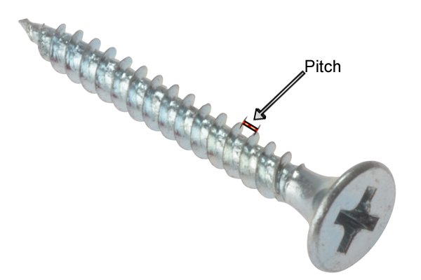 Labelled pitch on a picture of a screw