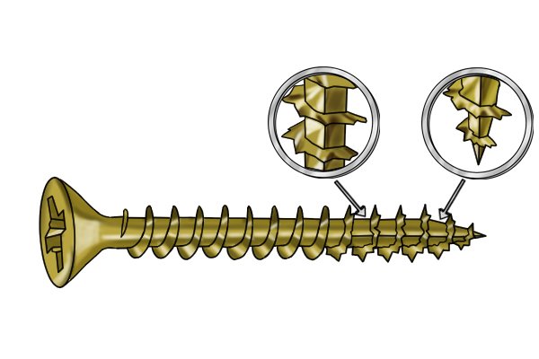 Gold screw with coarse threads and serrated edges