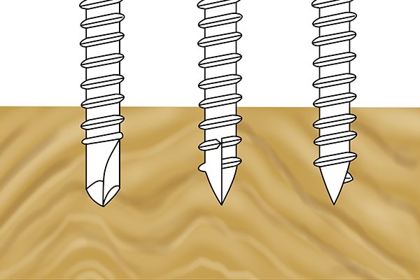 Types of screw tip