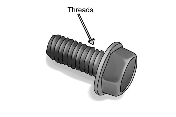 sheet metal screw threads