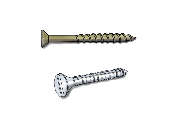 Fully threaded screw and partially threaded screw