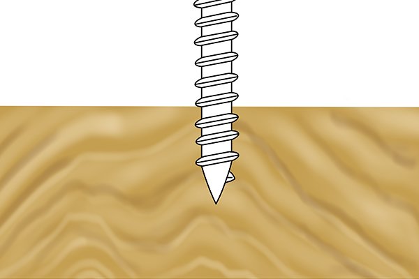 Type AB thread-forming screw tip