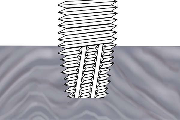 Type F thread cutting screw tip