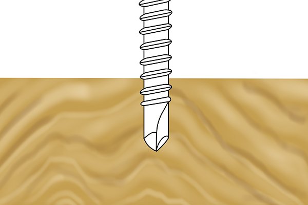 Self-drilling screw tip