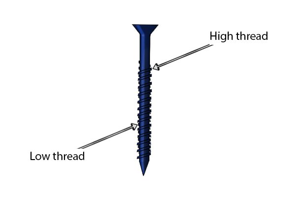 Masonry screw with high low threads