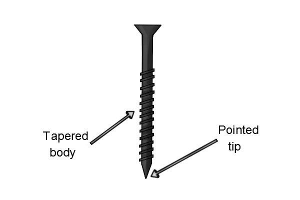 Drywall screw with tapered body and pointed tip