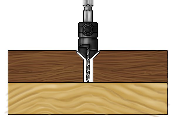 Pilot drill bit with the ability to countersink and a hexagonal shank