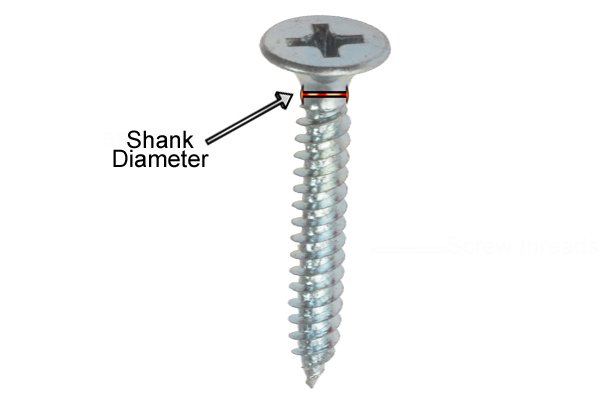 Shank diameter of partially threaded and fully threaded screw