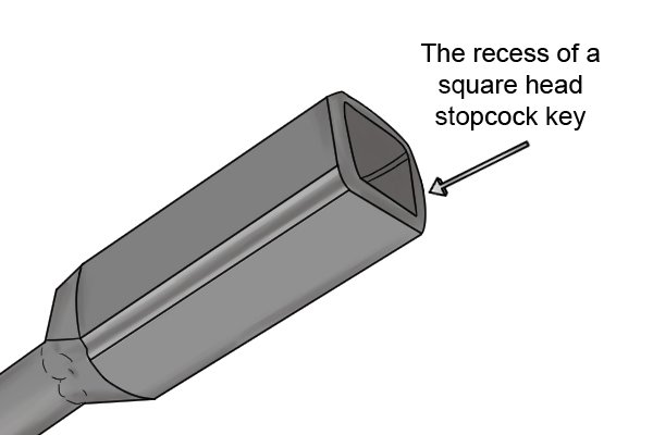 Recess of square head stopcock key