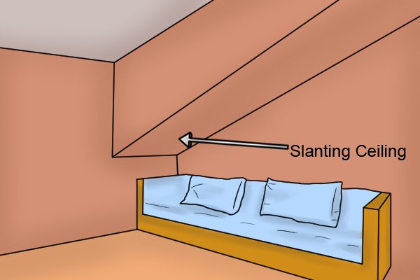 Slanting ceiling in a small room