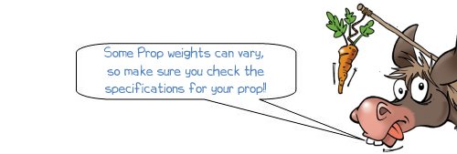 Wonkee Donkee says some prop weights may vary so check the specifications of your prop