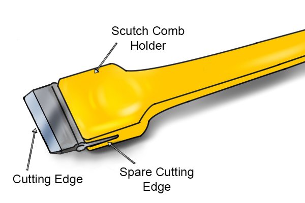 Cutting edge and spare cutting edge of a scutch comb in a scutch comb holder