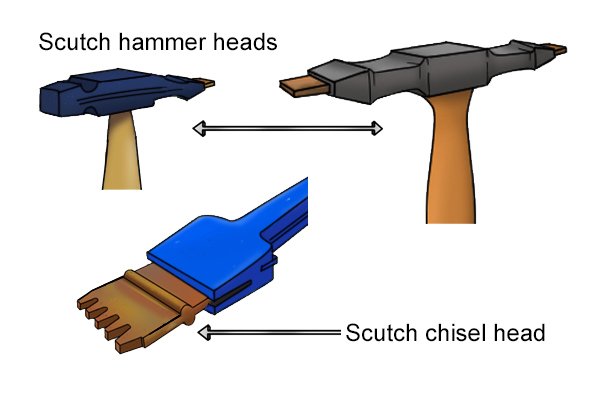 Scutch Chisel and Scutch Hammer heads