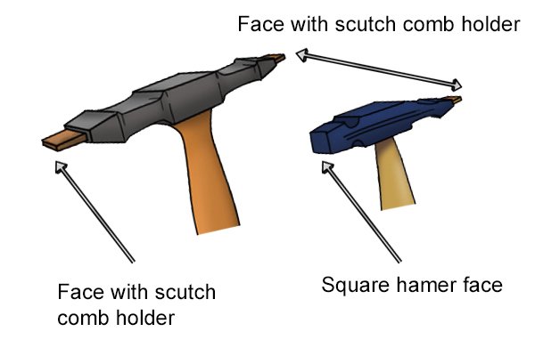 Labelled faces of a scutch hammer