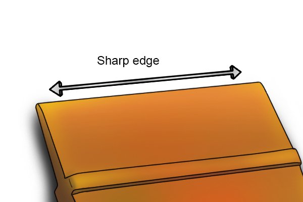 Sharp edge of a drove