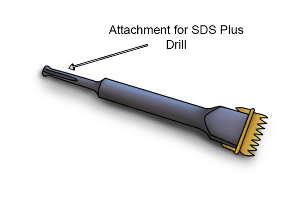 What are the different types of scutch chisel Wonkee Donkee Tools