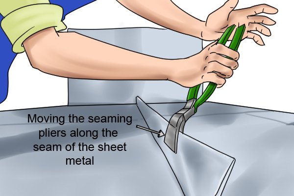 Moving cranked seaming pliers along a seam of sheet metal to bend it 