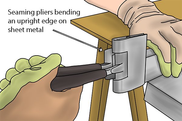 Seaming pliers bending the upright edge of sheet metal 