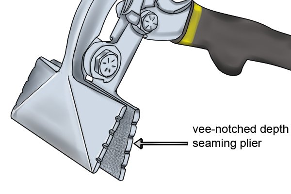 Vee-notched graduation marks on seaming pliers